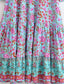 Aqua Rose Dress